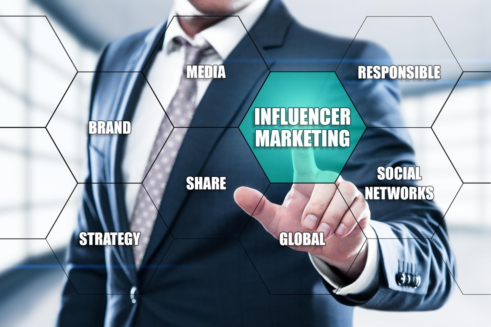 Supercharge Your CRM with Influencer Marketing: A Winning Partnership Strategy