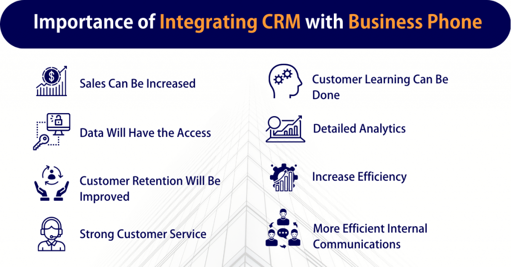 Seamless Synergy: Mastering CRM Integration with WorkOtter for Project Success