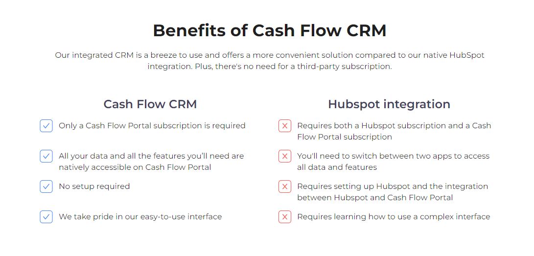 Seamless Symphony: Mastering CRM Integration with Flow for Unprecedented Business Efficiency