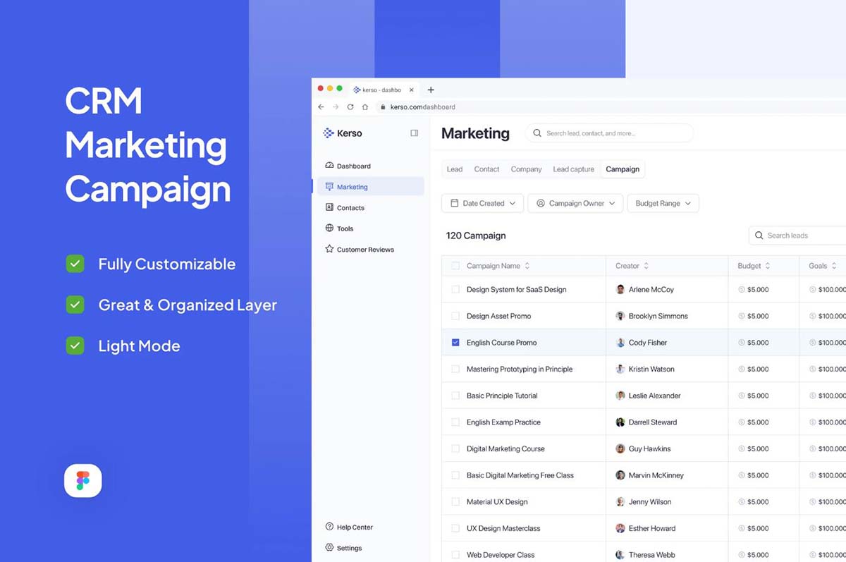 Ignite Your Growth: Killer CRM Marketing Campaign Ideas to Skyrocket Conversions