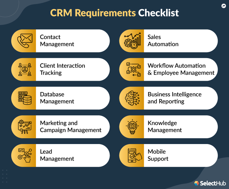 Small Business CRM Checklist 2025: Your Ultimate Guide to Choosing the Right CRM
