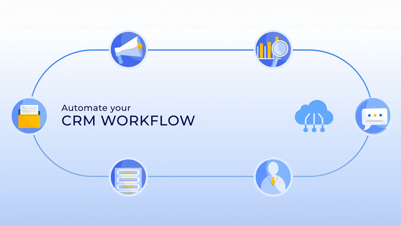 Unlocking Growth: Mastering CRM Marketing Workflow Automation for Exponential Results