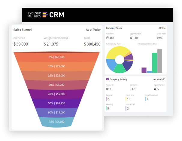 Unlocking Sales Success: The Ultimate Guide to the Best CRMs for Sales Teams in 2024