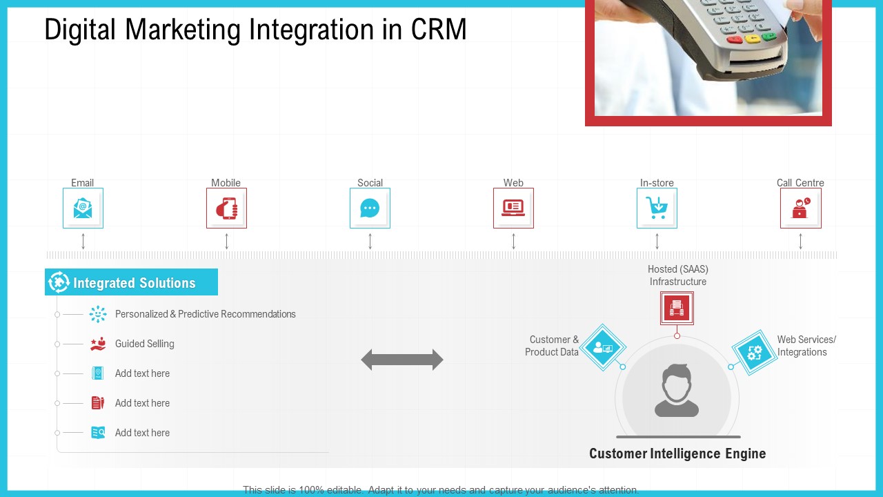 Seamless Symphony: Mastering CRM Marketing Integration for Unprecedented Growth