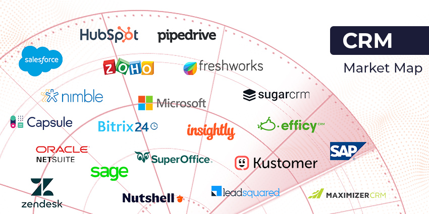 Unlocking Growth: The Ultimate Guide to the Best CRM for Your Expanding Business