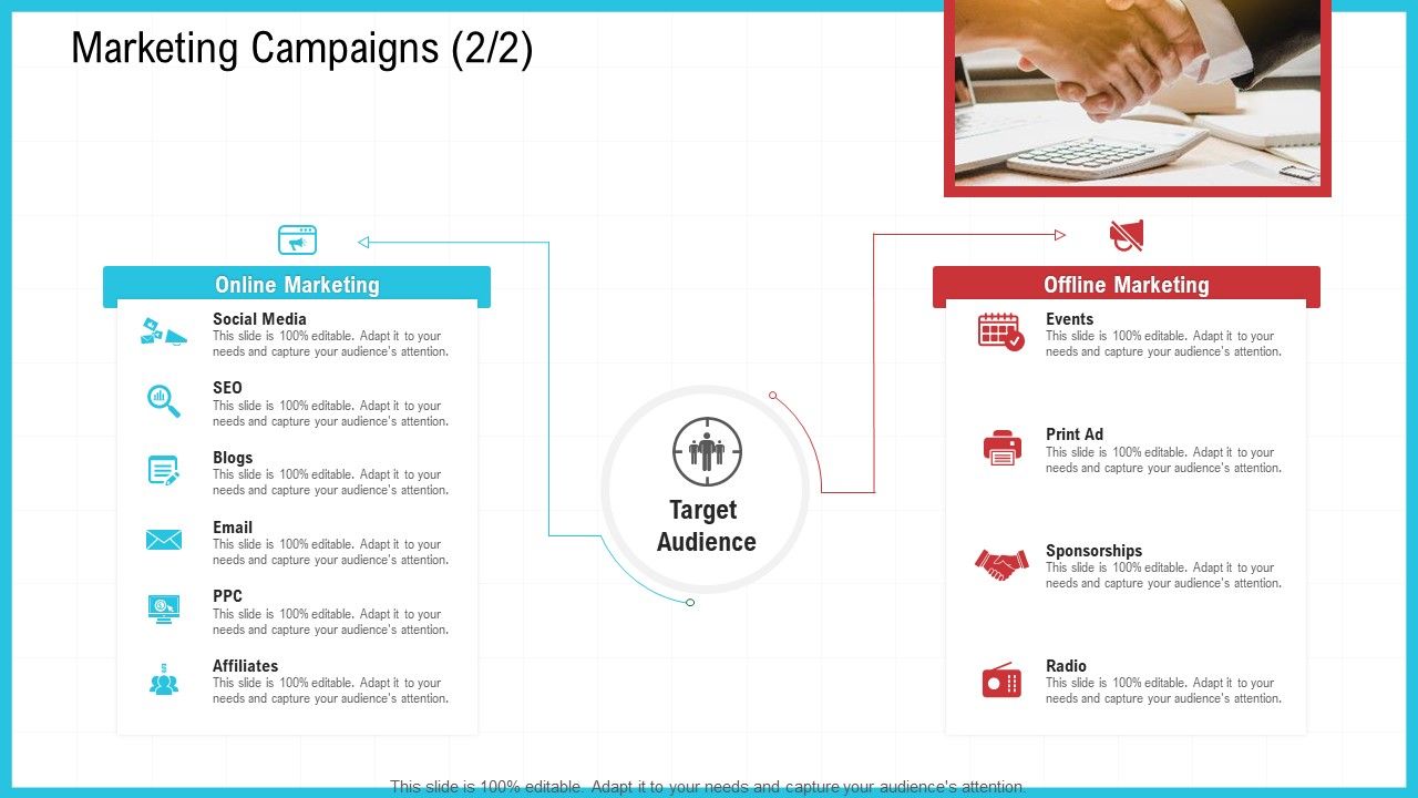 Unleash Your Potential: Brilliant CRM Marketing Campaign Ideas to Skyrocket Your Business