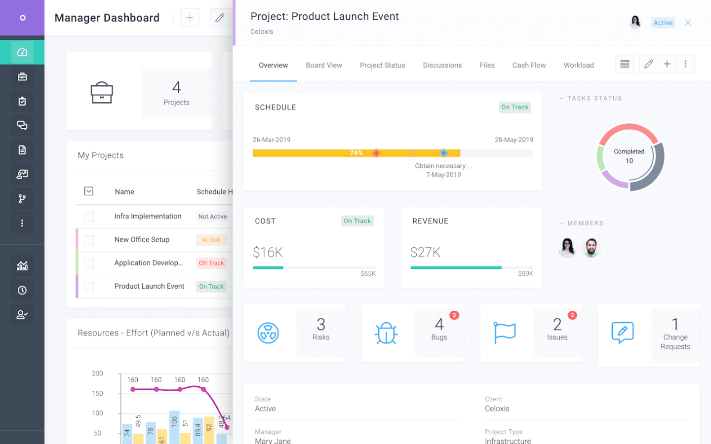 Supercharge Your Business: Mastering CRM Integration with Celoxis for Peak Performance