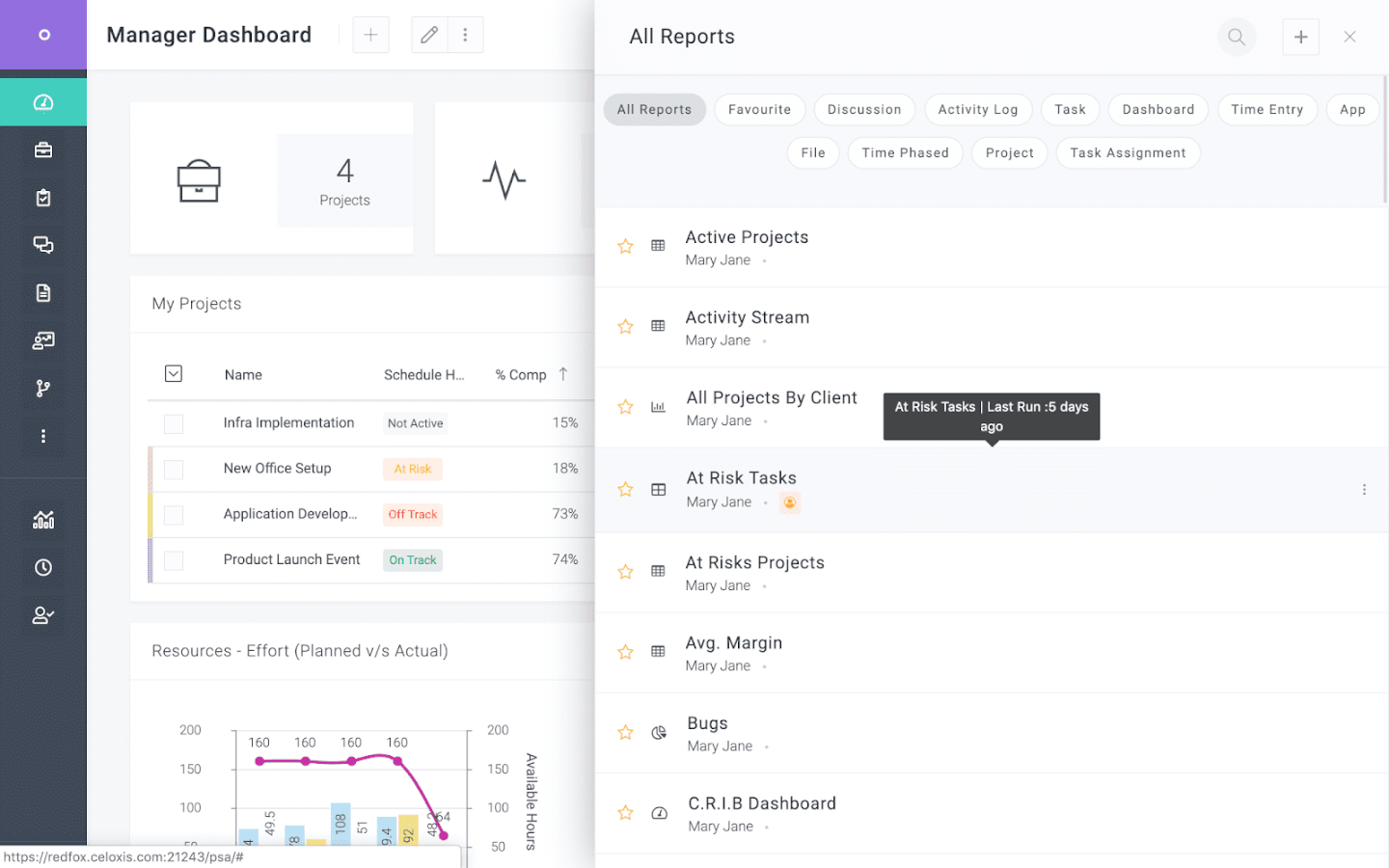Seamless Synergy: Mastering CRM Integration with Celoxis for Peak Performance
