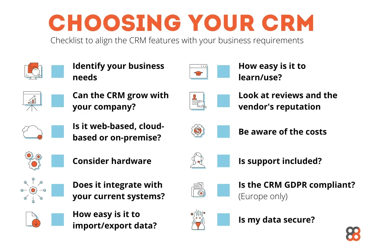 Small Business CRM Checklist 2025: Your Ultimate Guide to Choosing the Right Software