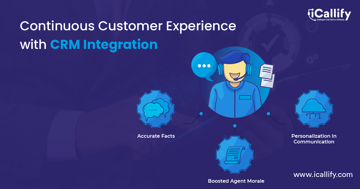 Seamless Synergy: Mastering CRM Integration with 10,000ft for Project Success