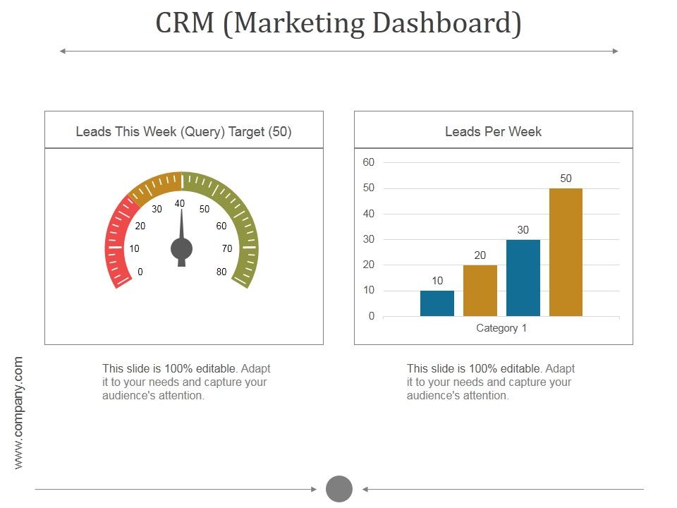 Mastering Your CRM Marketing Dashboard Setup: A Comprehensive Guide