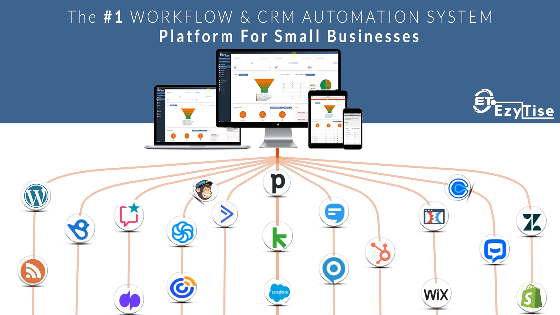 Supercharge Your Marketing: Mastering CRM Marketing Workflow Automation for Explosive Growth