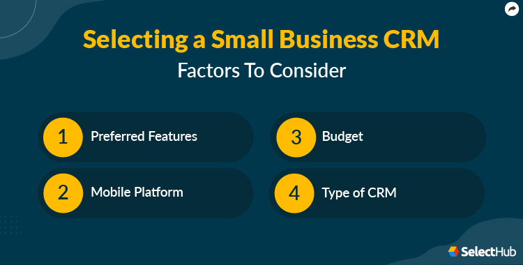 Unlock Growth: Essential Small Business CRM Selection Tips for 2024