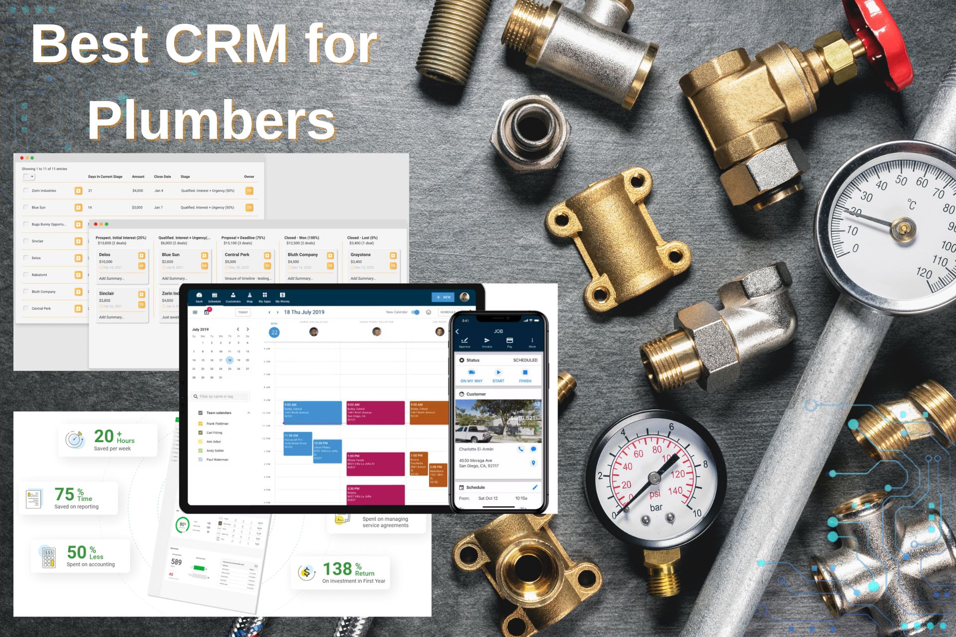 Unclog Your Business: The Ultimate Guide to the Best CRM for Small Plumbing Businesses