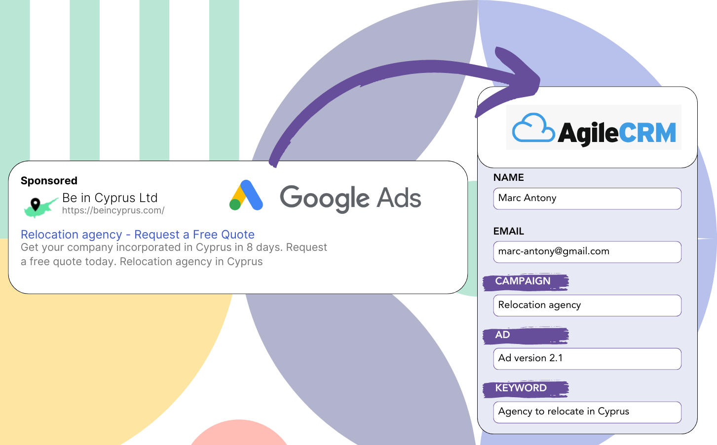 Supercharge Your Marketing: CRM Integration with Google Ads for Explosive Growth