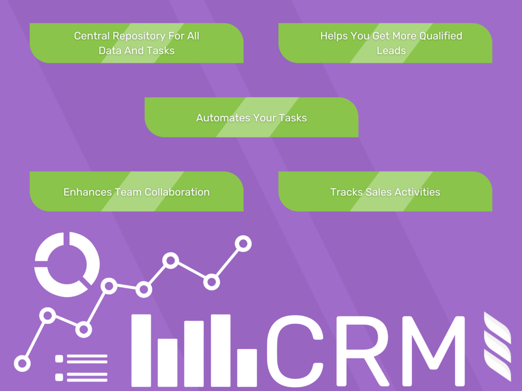 Boost Your Small Business: Unleashing Productivity with the Right CRM System