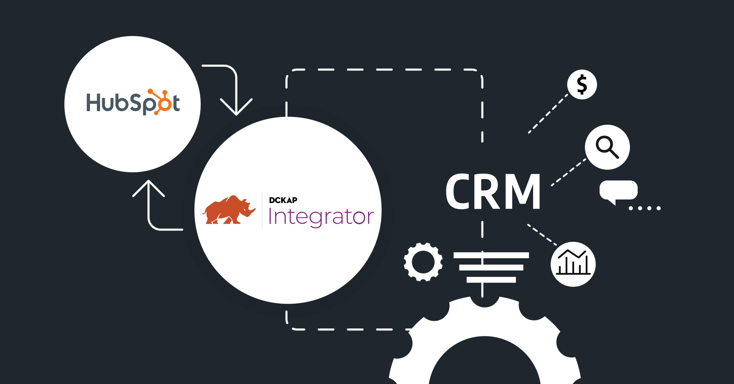 Supercharge Your Sales: A Deep Dive into CRM Integration with HubSpot