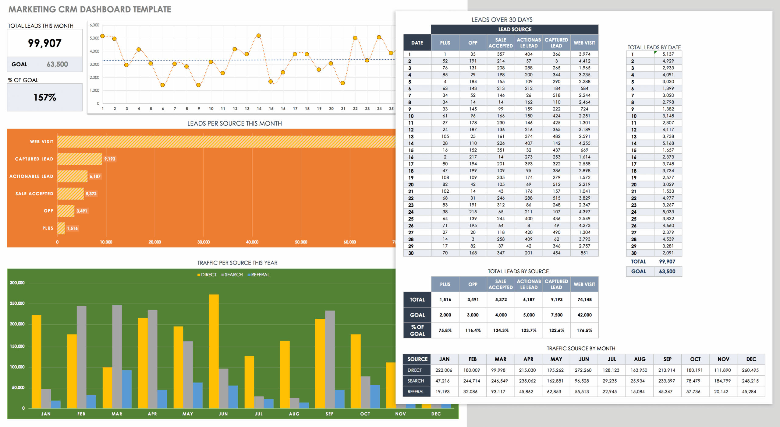 CRM Marketing Dashboard: Your Ultimate Guide to Data-Driven Success