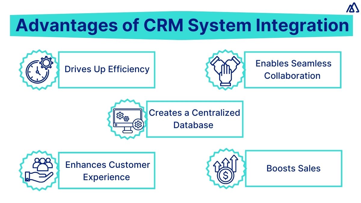 Seamless Synergy: Mastering CRM Integration with Workamajig for Peak Project Performance