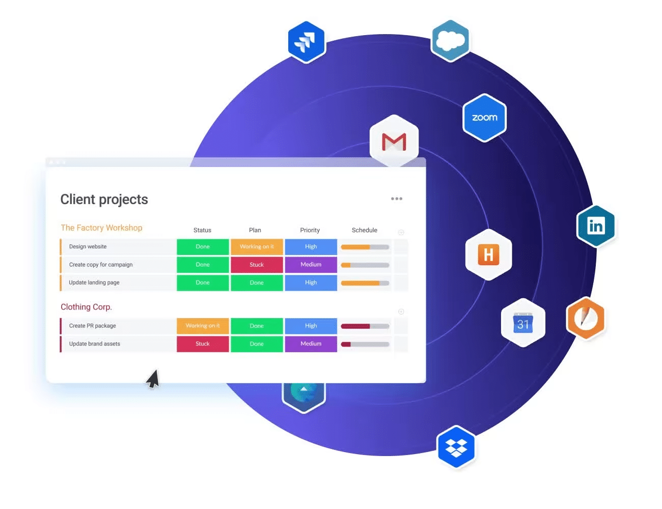 Unlock Growth: Seamless CRM Integration with Monday.com for Maximum Efficiency