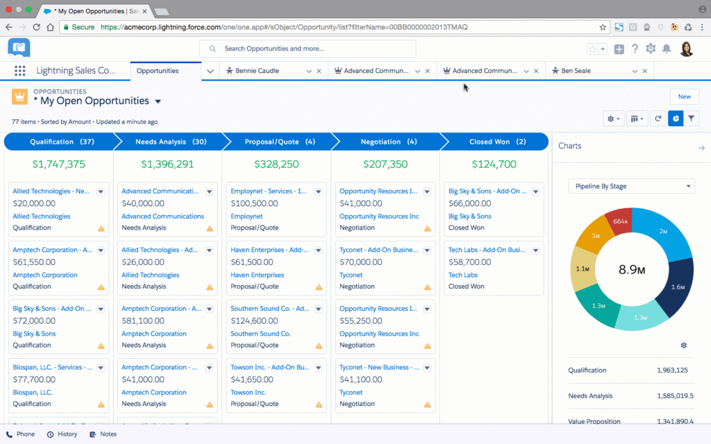 Unlocking Sales Success: The Definitive Guide to the Best CRM for Your Team