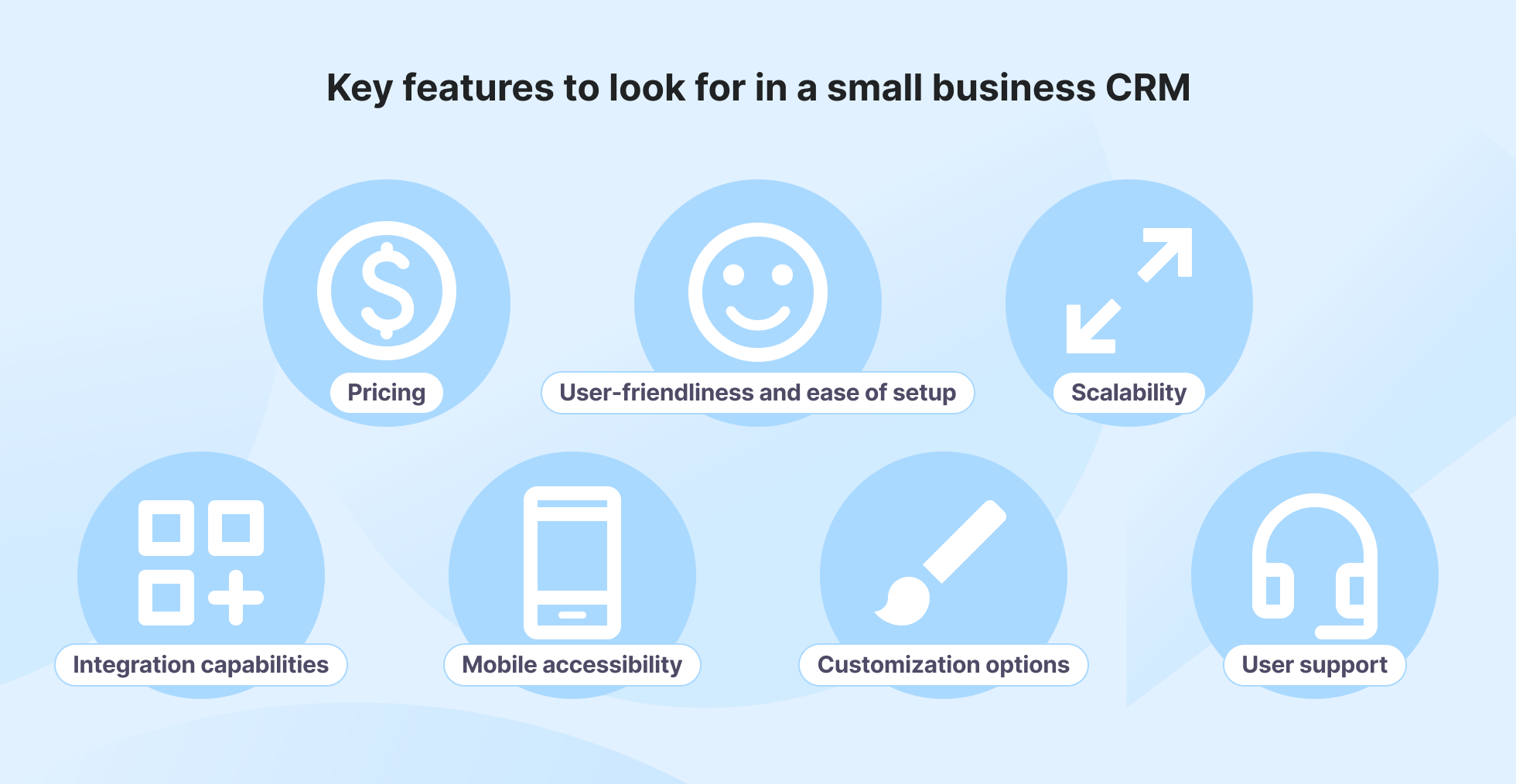 Small Business CRM Tips for 2025: Skyrocket Your Growth & Customer Loyalty