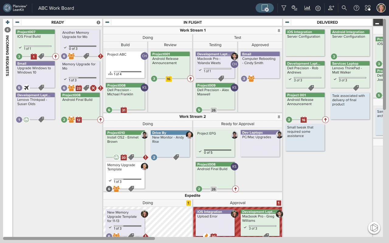 Seamless Symphony: Mastering CRM Integration with Planview for Enhanced Project Success