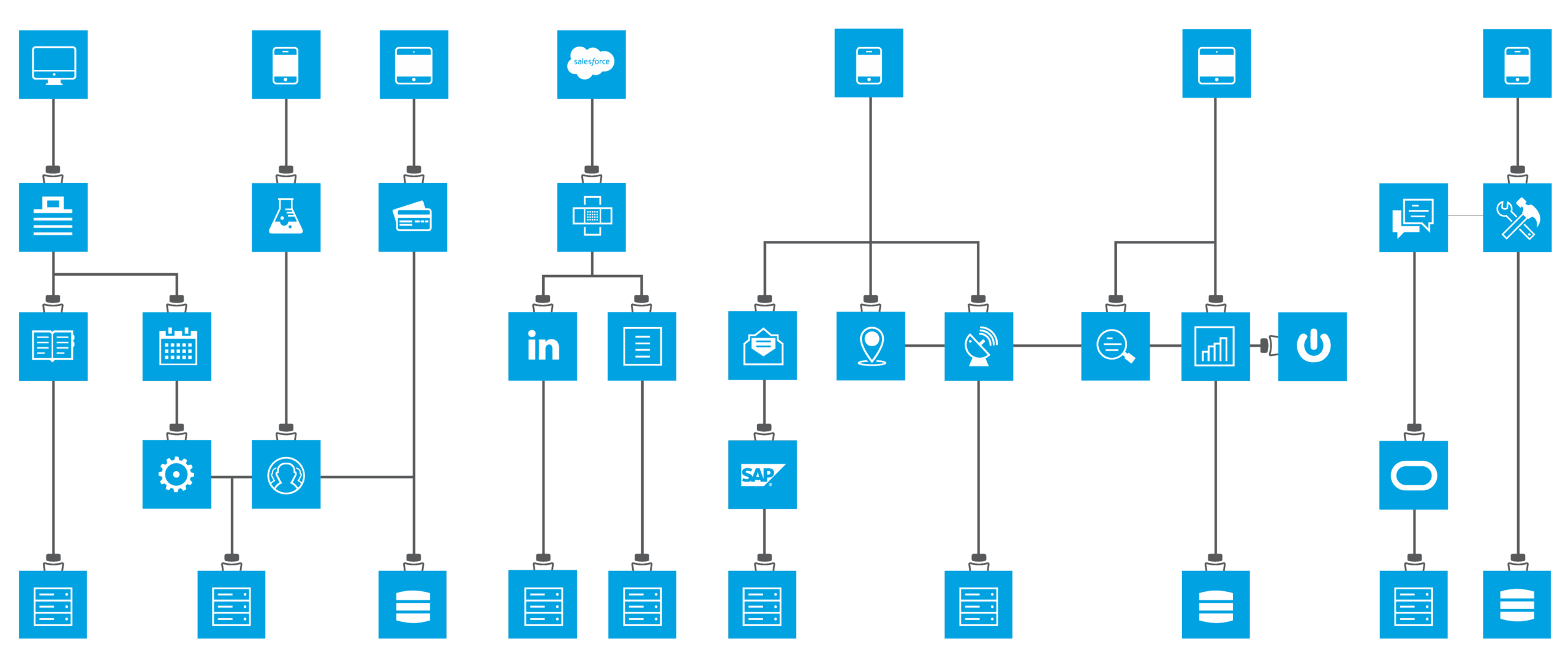 Seamless Symphony: Mastering CRM Integration with Planview for Enhanced Project Success