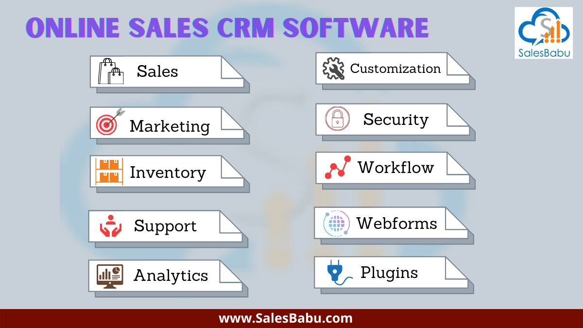 Supercharge Your Small Business Sales: A Comprehensive Guide to CRM