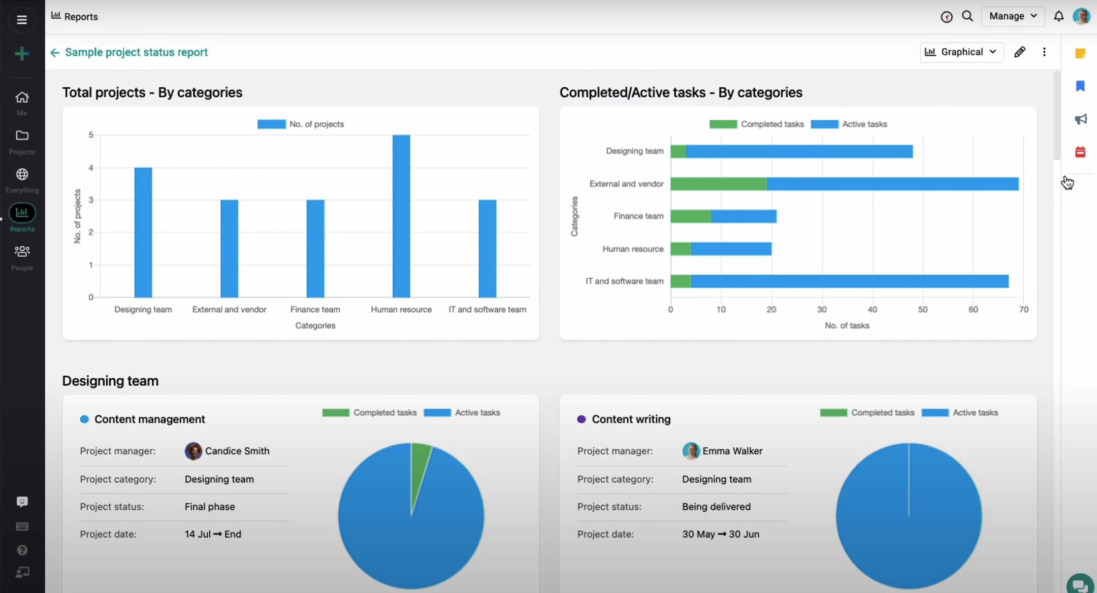 Supercharge Your Workflow: A Deep Dive into CRM Integration with ProofHub
