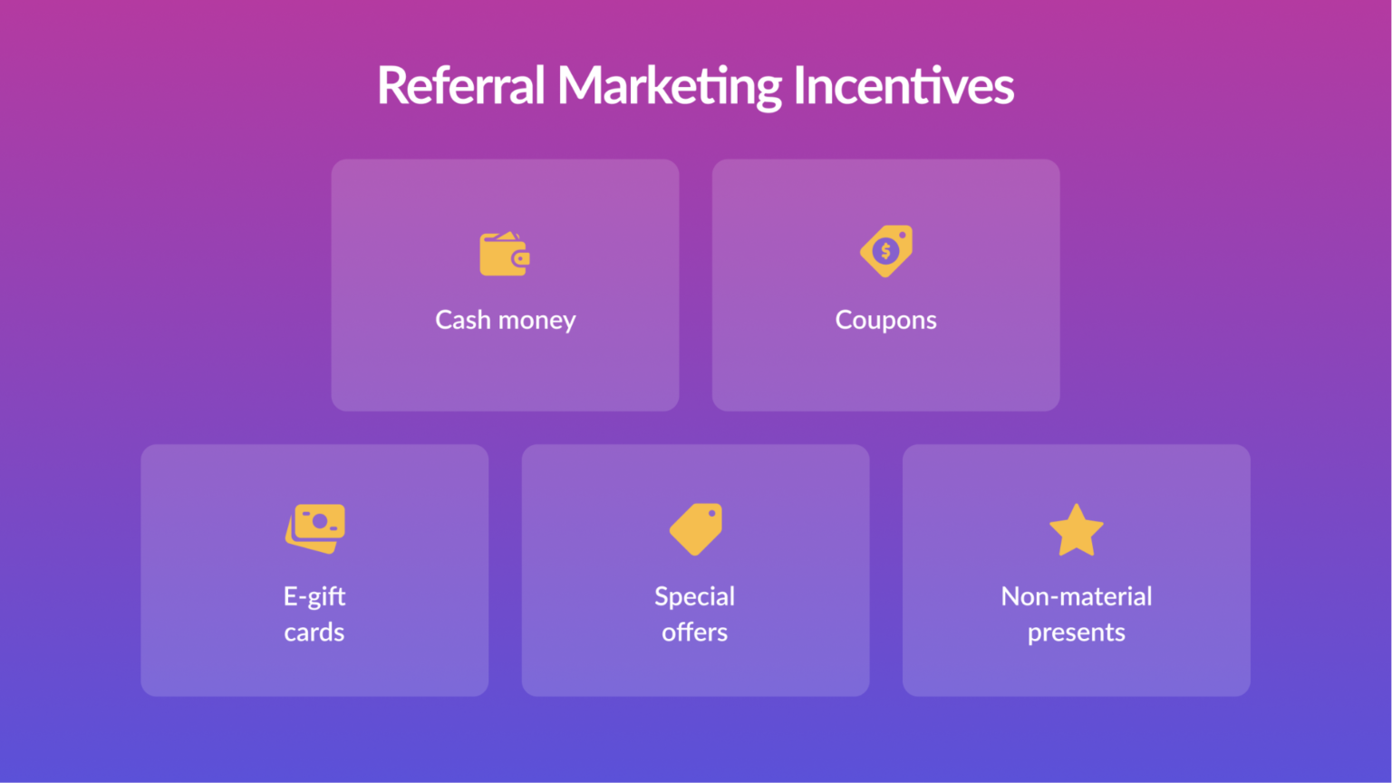 Boost Your Business: The Ultimate Guide to CRM, Referral Marketing, and Explosive Growth