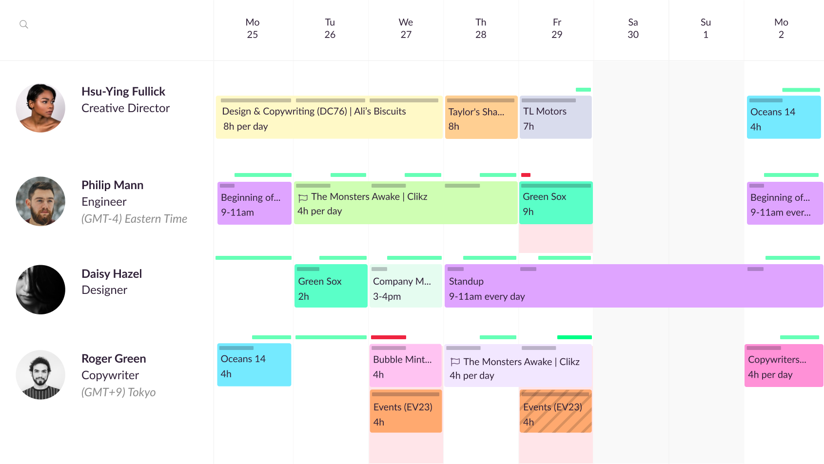 Supercharge Your Workflow: Seamless CRM Integration with Resource Guru