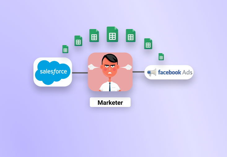 Supercharge Your Marketing: Seamless CRM Integration with Google Ads