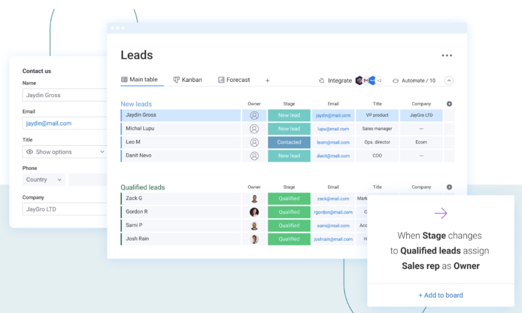 Unlock Growth: Mastering CRM Integration with Monday.com for Peak Performance