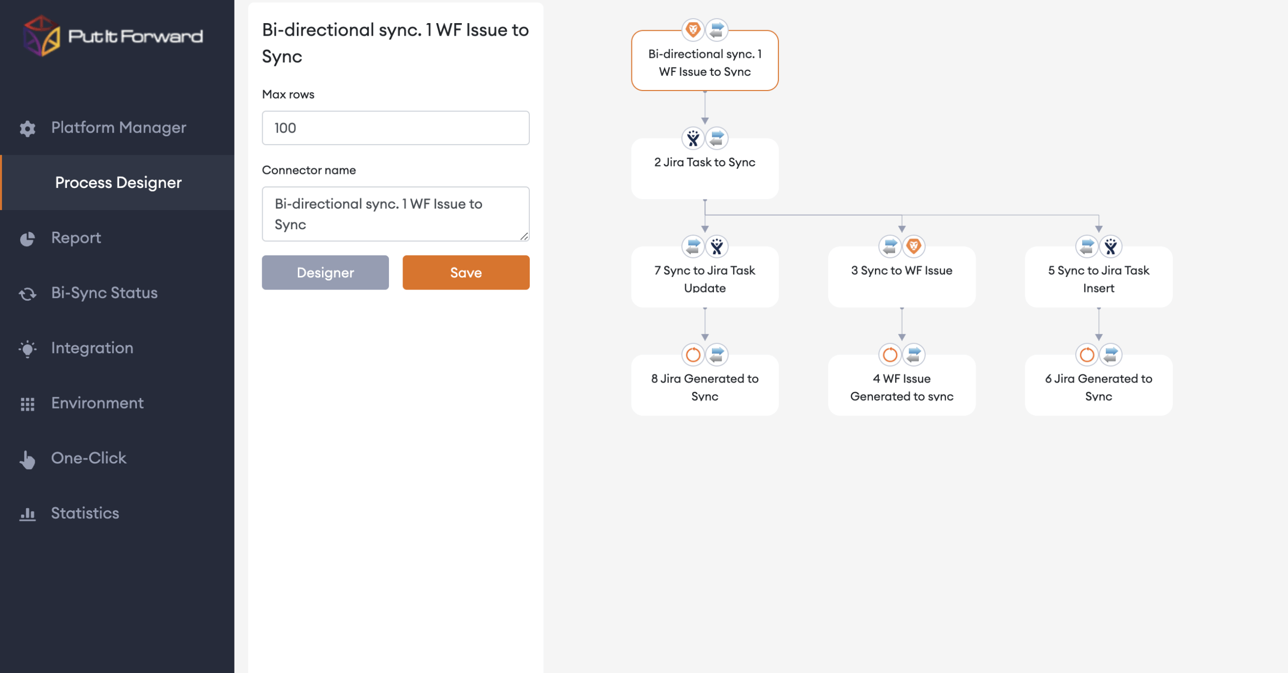 Supercharge Your Workflow: Mastering CRM Integration with Workfront