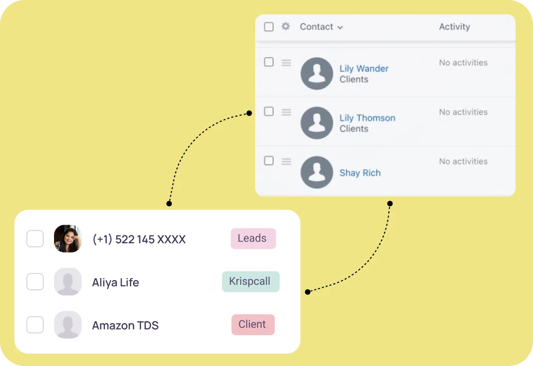 Seamless Synergy: Mastering CRM Integration with Bitrix24 for Unprecedented Business Growth