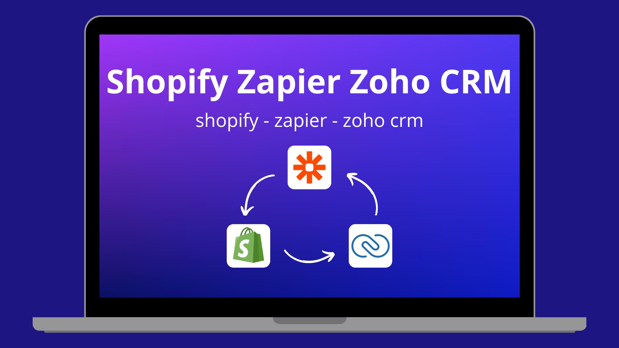 Supercharge Your Business: Mastering CRM Integration with Zapier for Ultimate Efficiency