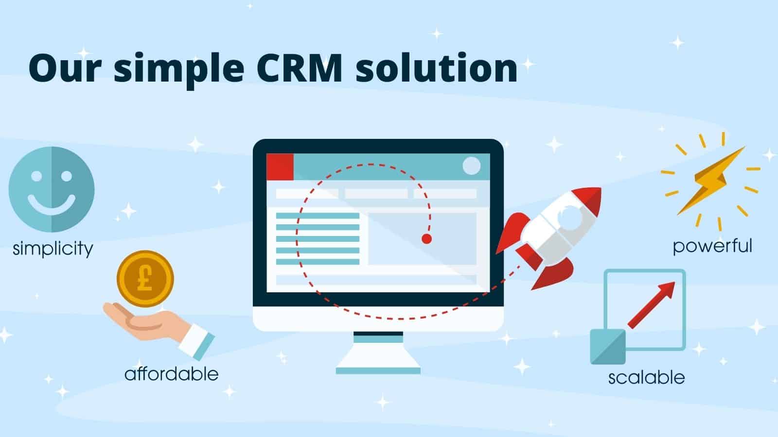 Unlock Growth: The Ultimate Guide to CRM for Small Business Sales