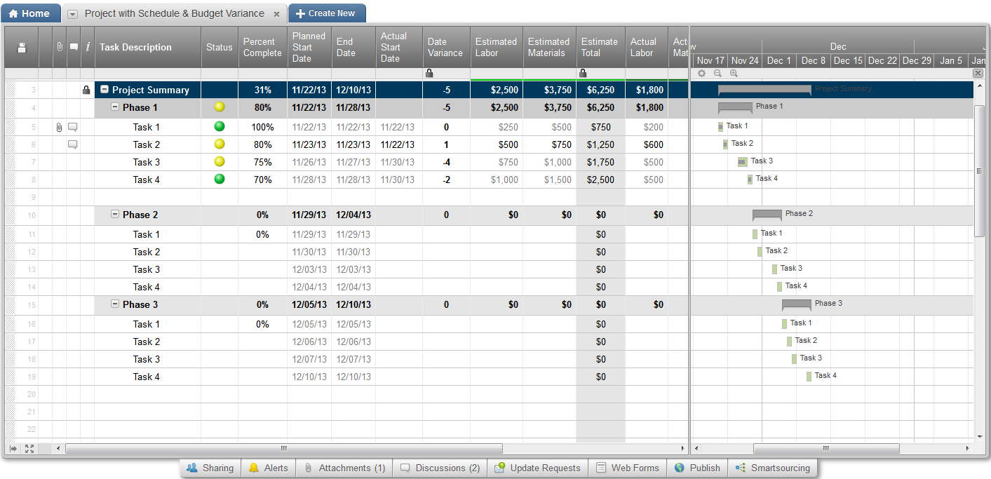 Supercharge Your Workflow: A Deep Dive into CRM Integration with Smartsheet