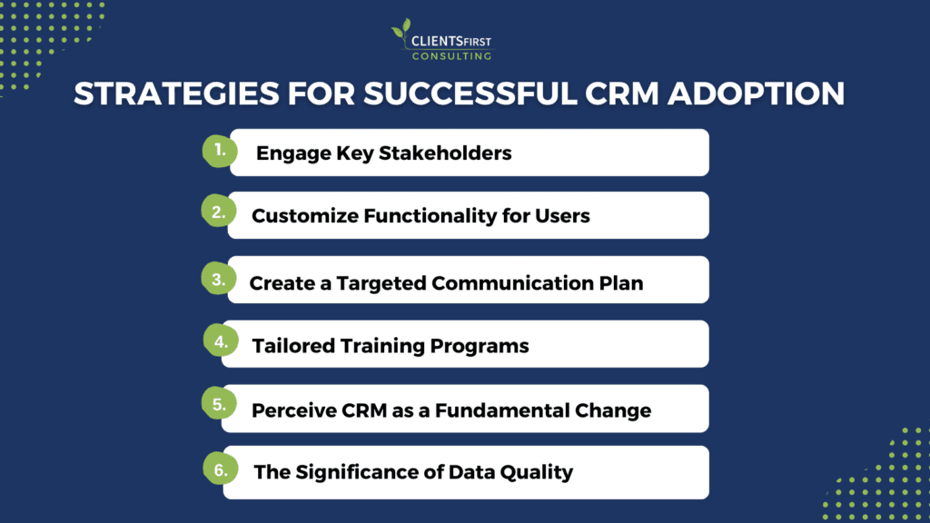 Small Business CRM Adoption in 2025: A Comprehensive Guide to Success