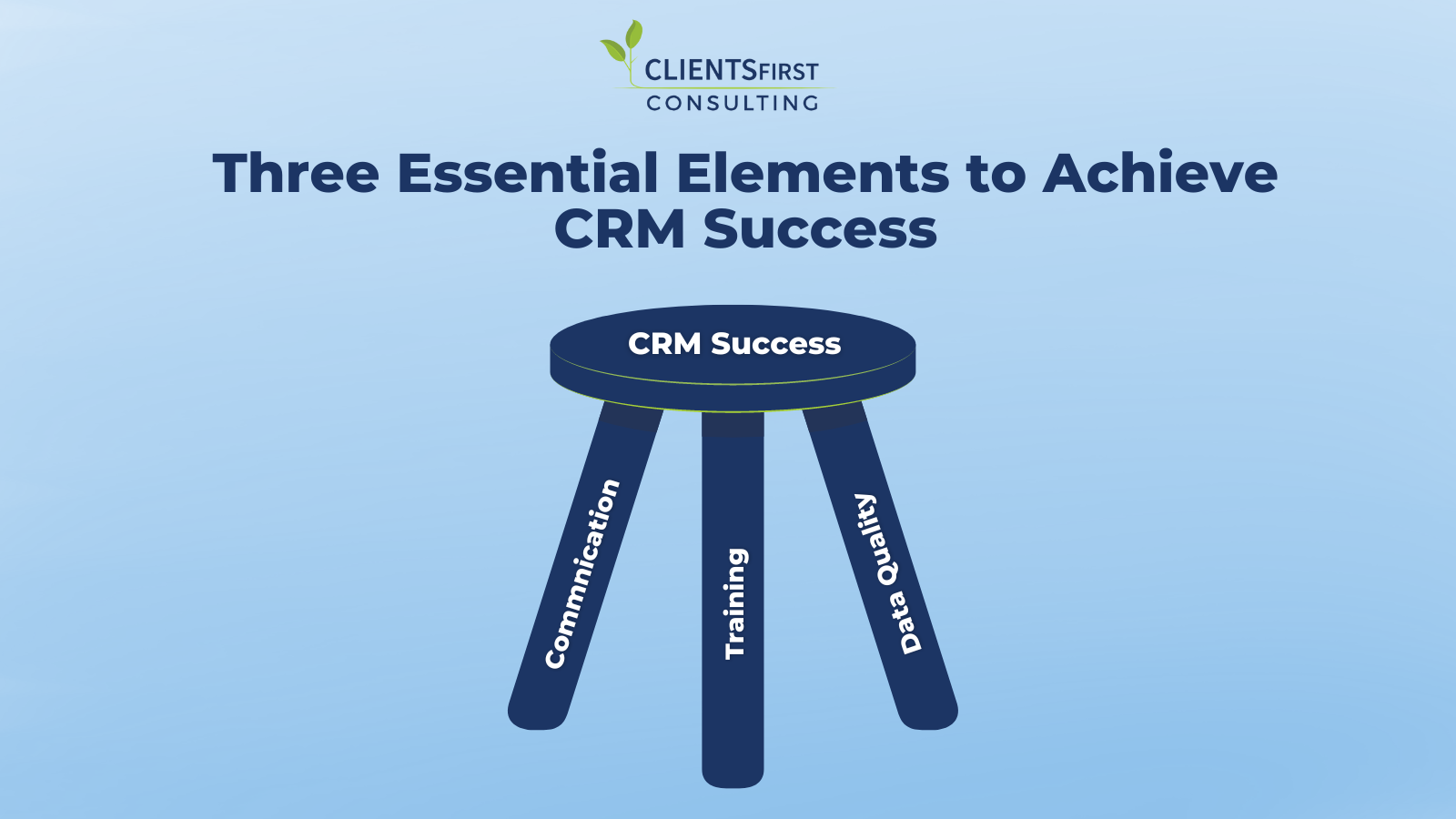CRM Marketing Success Stories: How Businesses Revolutionized Customer Engagement and Skyrocketed Profits