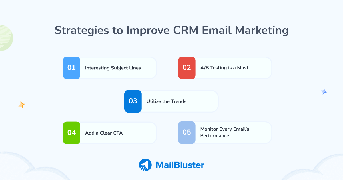 Unlock Explosive Growth: Mastering CRM Email Marketing for Unprecedented Results