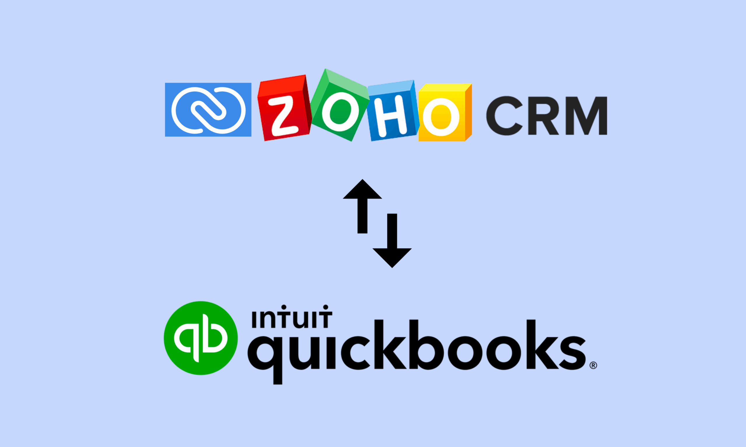 Seamless Harmony: Mastering CRM Integration with QuickBooks for Business Growth