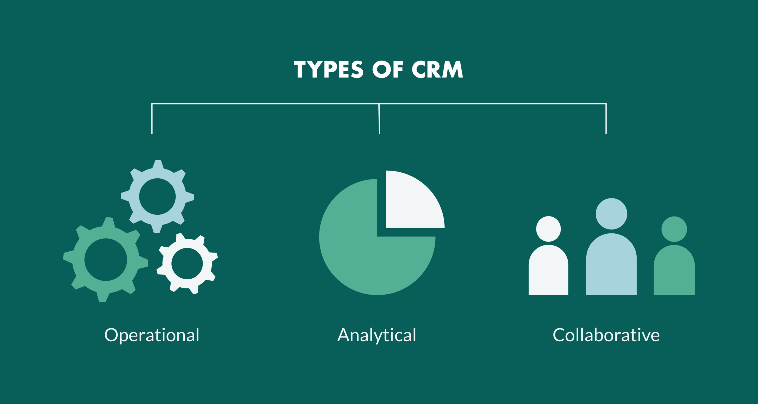 Unlocking Teamwork: How CRM Fuels Collaboration for Small Businesses
