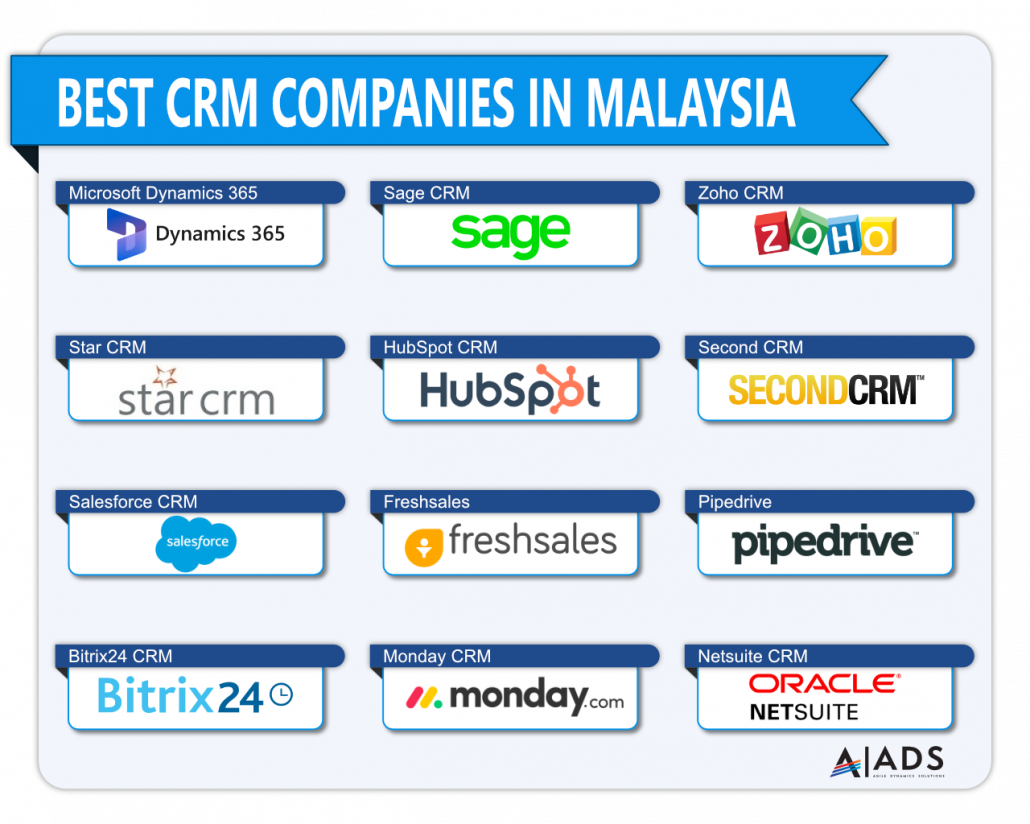 Unlocking Growth: The Ultimate Guide to the Best CRM for Your Local Business