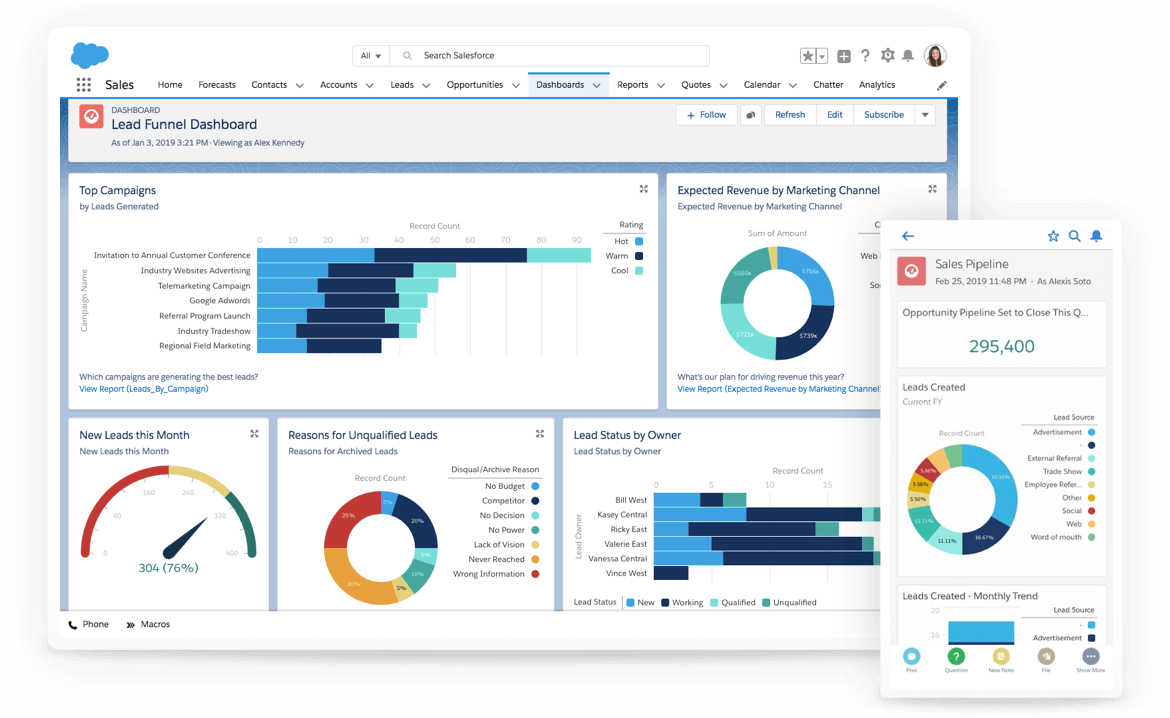 Brushstrokes of Brilliance: The Ultimate CRM Guide for Small Painting Businesses
