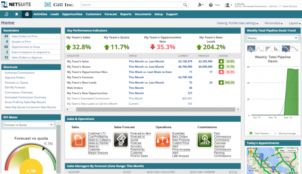 Unlocking Exceptional Service: The Ultimate Guide to the Best CRM for Your Business