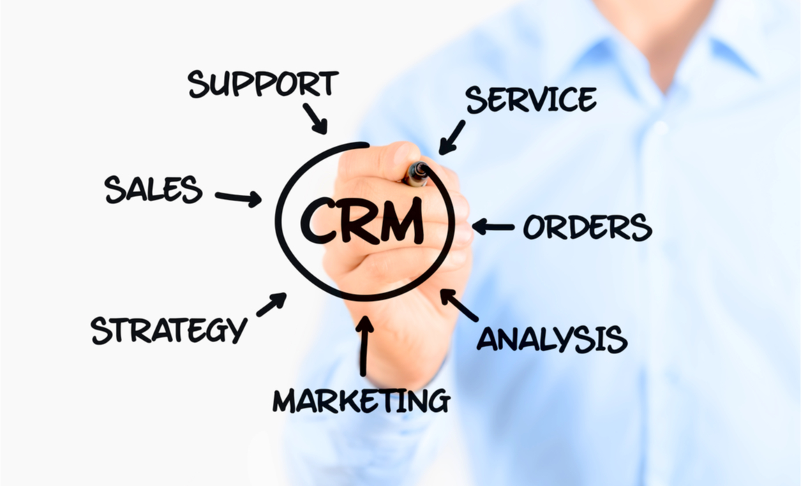 Unlock Growth: How CRM Empowers Small Businesses to Dominate Marketing