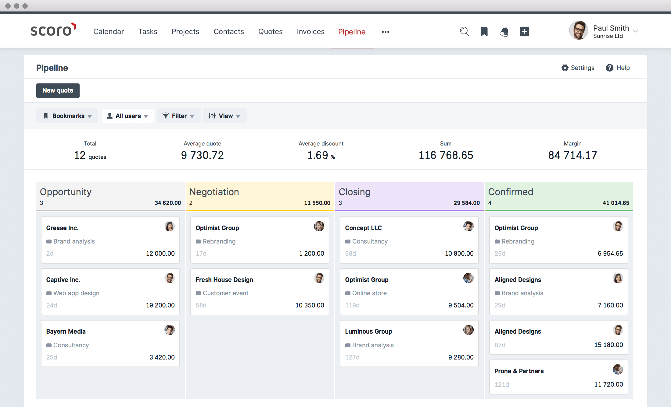 Seamless Synergy: Mastering CRM Integration with Scoro for Business Growth
