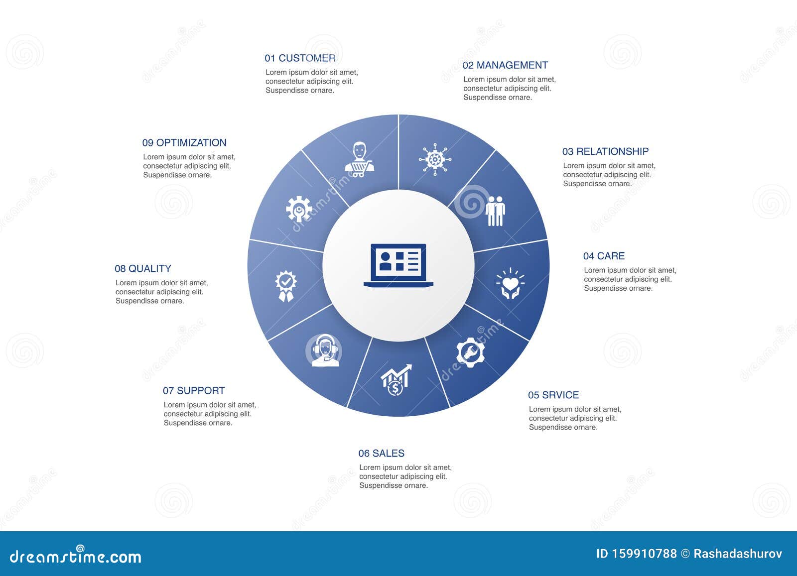 CRM Marketing Infographic Design: Your Visual Guide to Customer Relationship Success